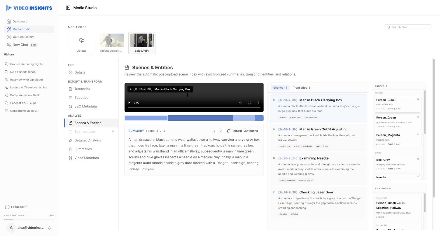 VideoInsights Media Studio showing an automatic scene index, entities and relations for an uploaded video